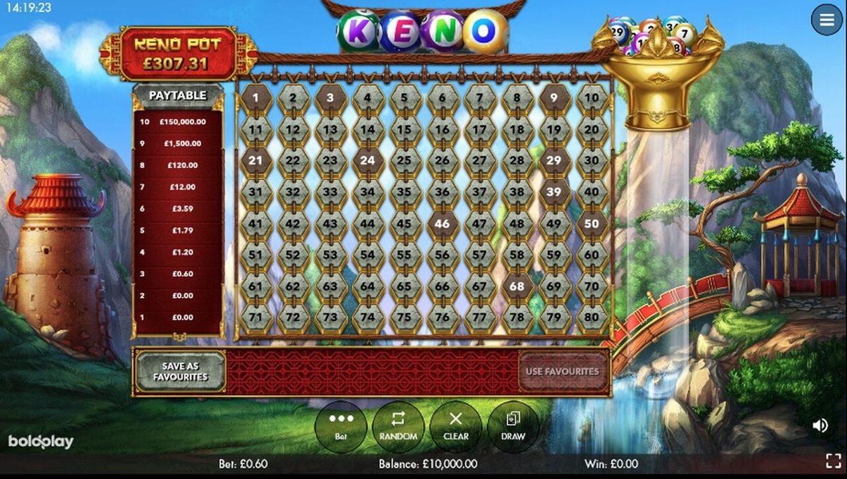 Keno software providers at real money casinos